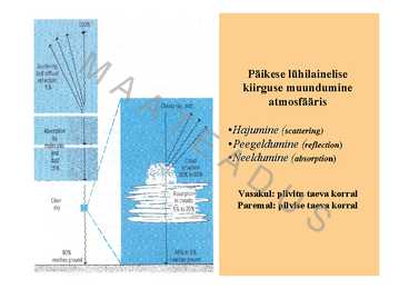 Kiirgusbilanss #3