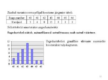 Statistika #12