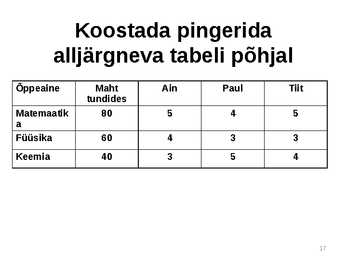 Statistika #17