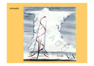 õhumassid #16