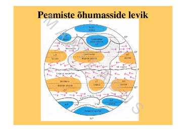 õhumassid #4