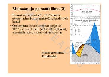 Kliima #17