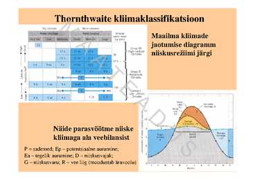Kliima #10