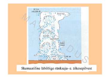 Niiskus pilvedes #25