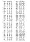 Irregular verbs