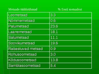 Metsad #11