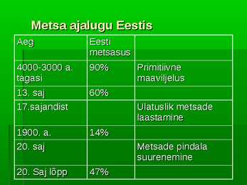 Metsad #4