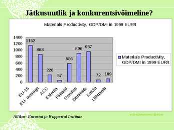 Ökoloogiline maksureform-ÖMR-tarbimise mõjutajana #4