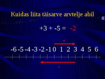 Positiivsed ja negatiivsed arvud #15