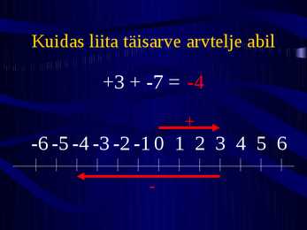 Positiivsed ja negatiivsed arvud #17