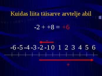 Positiivsed ja negatiivsed arvud #20
