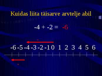 Positiivsed ja negatiivsed arvud #22