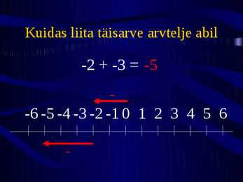 Positiivsed ja negatiivsed arvud #23