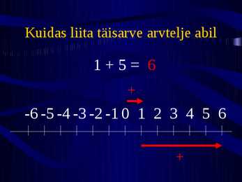 Positiivsed ja negatiivsed arvud #28