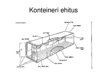 Konteinerid 2013 #15
