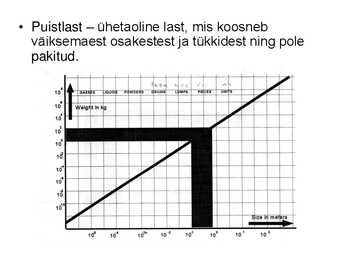 Puistlast #2