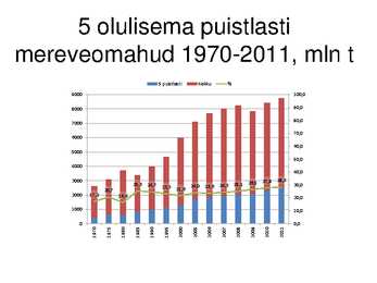Puistlast #3
