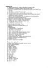 Vocabulary-Internet; Finding a Job; Food; Anatomy