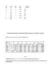 Rakendusstatistika arvutusgraafilise AGT-1 andmed #3