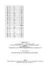 Rakendusstatistika arvutusgraafilise AGT-1 andmed #8
