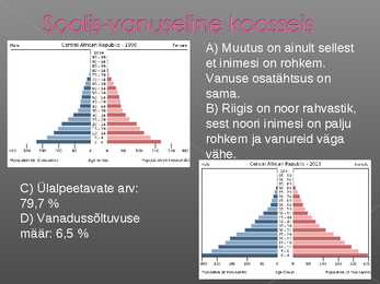 Kesk-Aafrika Vabariik #8