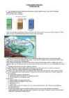 Hüdrosfääri kokkuvõte