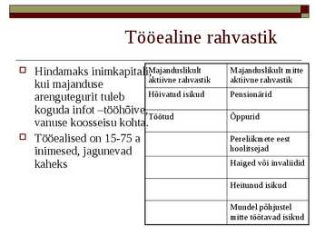 Majanduse arengut ja paigutust mojutavad tegurid #6