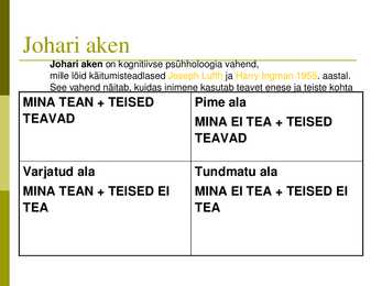 Isiksus #8