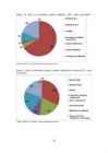 EESTI KALANDUSE STRATEEGIA 2014 – 2020 #48