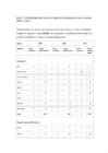 EESTI KALANDUSE STRATEEGIA 2014 – 2020 #79