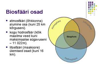 Biosfäär #3