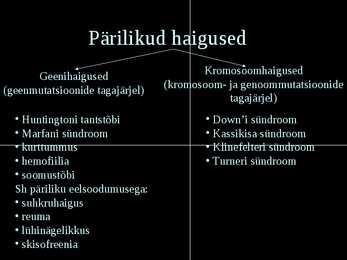 Pärilikud haigused #3