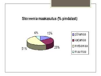 Sloveenia #7