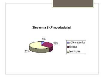 Sloveenia #10