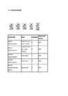 Pakendiaudit #8