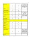 Enesejuhtimine III arvestus-Minu isiklike finantsressurside audit #2