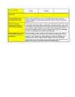 Enesejuhtimine III arvestus-Minu isiklike finantsressurside audit #3