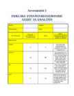 Enesejuhtimine III arvestus-Minu isiklike finantsressurside audit