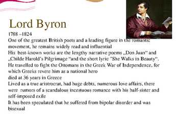Outstanding figures in British literature #11