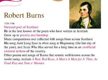 Outstanding figures in British literature #10