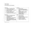SWOT