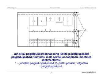 Juhtmed ja kaablid #16