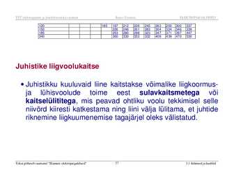 Juhtmed ja kaablid #27