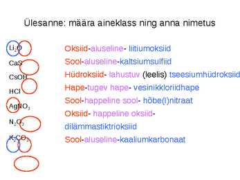Nimetuste andmise võimalusi anorgaanilises keemias #7