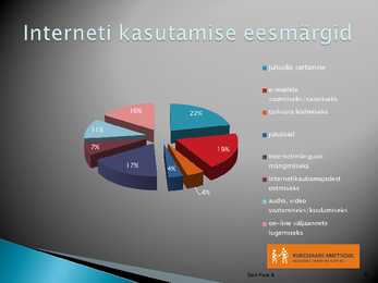 Powerpointi võimalused #11