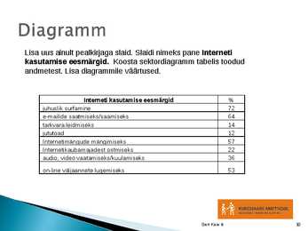 Powerpointi võimalused #10