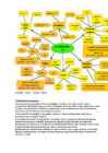 Keemia-lahused-metallid-gaasid #11