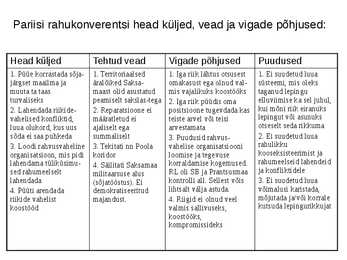 Pariisi rahukonverents #43