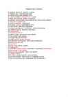 Negative traits of character