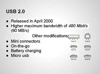 USB presentation #5